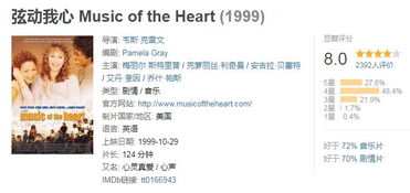 1.1 事业归属与职业现状