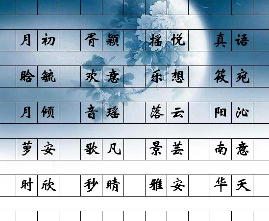 2. 姓名中的寓意