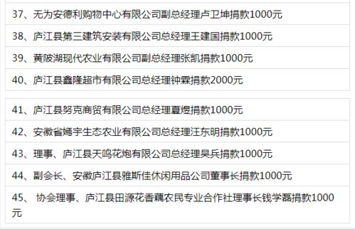 2．仪式准备及细部操作规范