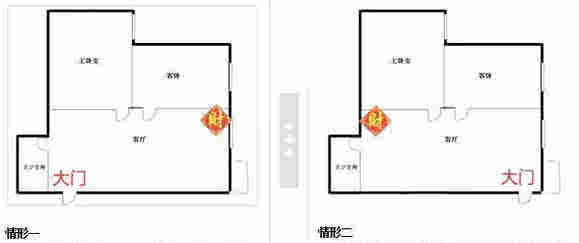 室内布局：构建和谐的空间结构