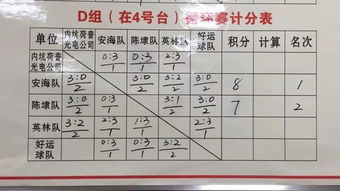 3. 老年期——功德圆满与智慧灯塔的传承