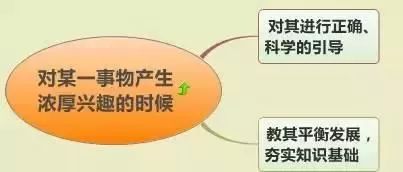 产前择日：算命术和科学研究的结合