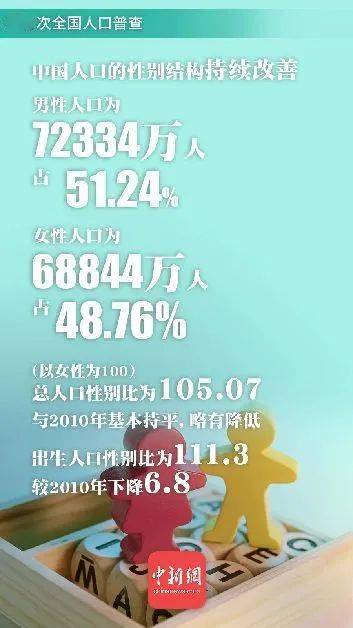 先说说这汤姓的历史渊源吧（好像跟起名字没啥关系…但我觉得彳艮重要！）