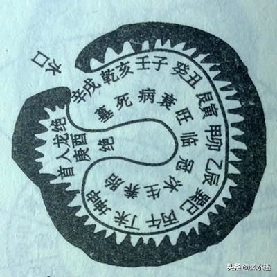 三合四大局风水用法与精髓如何巧妙结合？