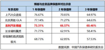 最吉利命格之具体排名及其内涵阐释