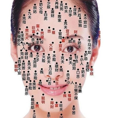 3. 眉毛内侧之痣——贵人扶持与幸运循环