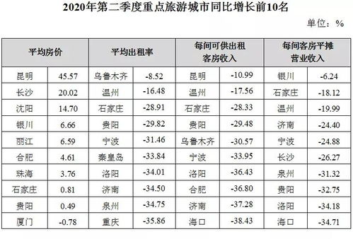 2026年农历二月有哪些吉日？请提供详细吉日表。
