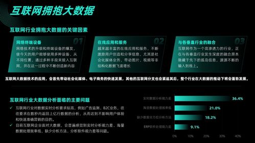 2.2 贴近民生民情