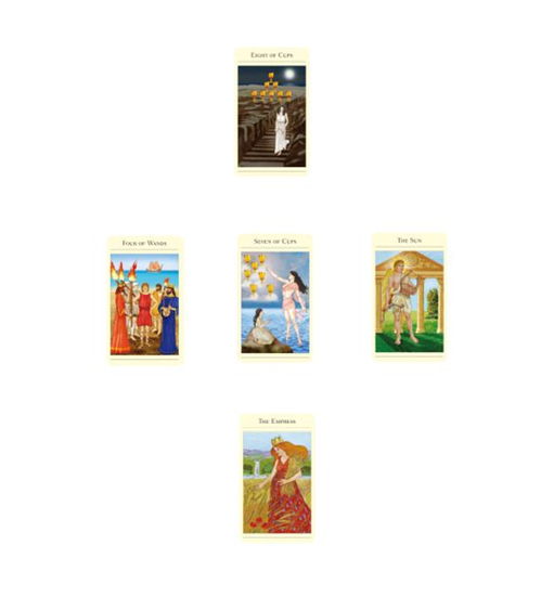 开光影塔罗日签真的能准确预测未来吗？