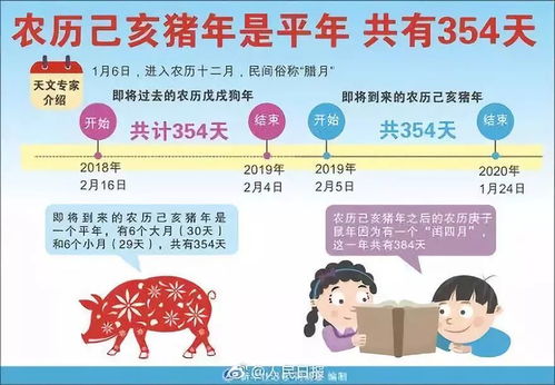 2026年农历二月初八订婚吉不吉利？这个日期适合订婚吗？