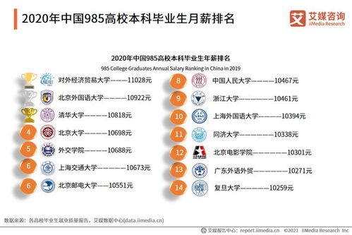 一、 姓名数理格局概述及其对事业运势的基本指示