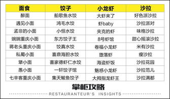 （一）识别功能——辨识度与唯一性的根本保障