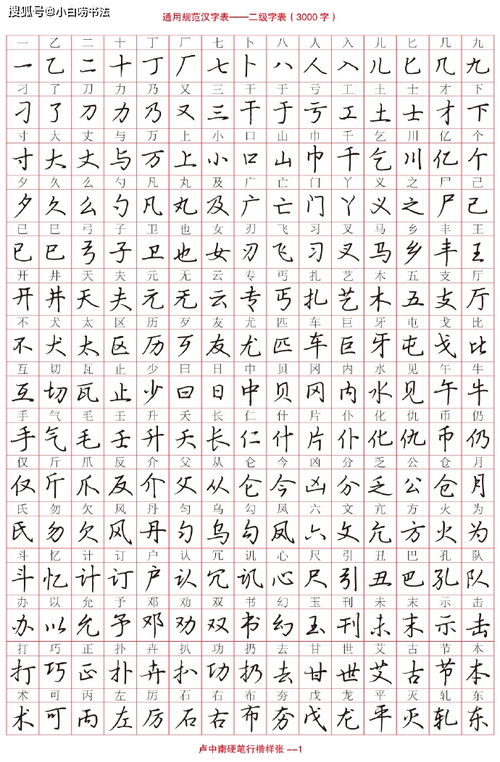 2.1 基础示例及其衍生变体