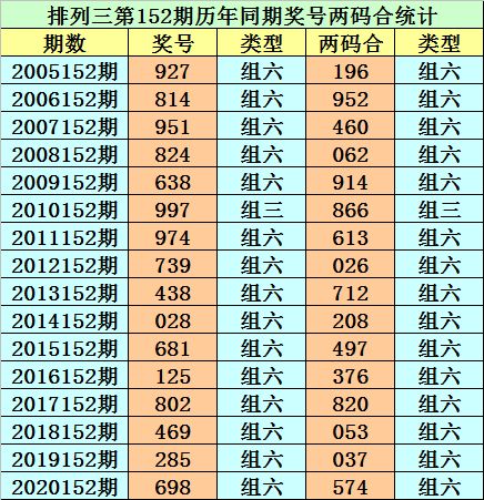 2026年6月有哪些吉日适合搞卫生？推荐哪些吉日进行家庭清洁？