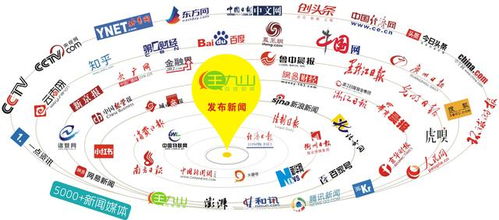 2022寓意旺财的名字怎么玩出“长尾关键词”式的魔法？