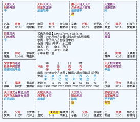 伤官见贵：创业精神与富豪命运的内在关联