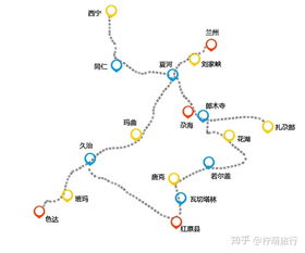 一、 出发前的“准备”——别指望有条理