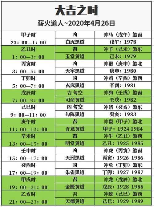 生肖与风水的综合考量