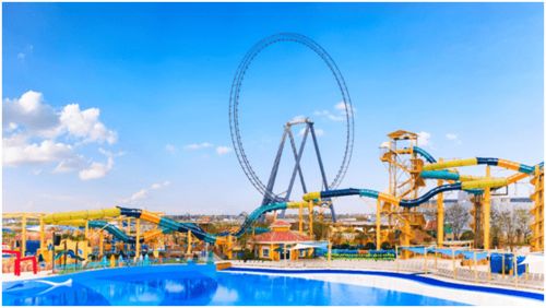 4. 融创水世界：室内空调真舒服