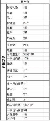 二、 受精次数和名字音韵的莫名其妙关联