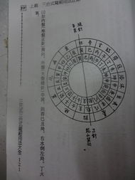 论风水造葬日课补龙操作之理论体系与实务范式：基于“补龙、 扶山、相主”三维协同视角的较深度考察