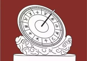 午時（11:00—13:00）