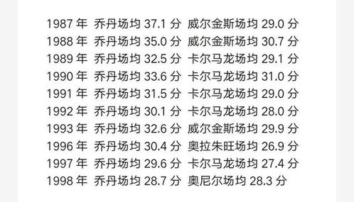 星座与名字的个性诠释——洋气范儿走起来