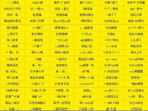 3.1 十二生肖全家桶