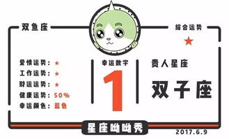 综合运势！无敌了！