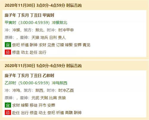 属狗今日各时辰吉凶如何查询？