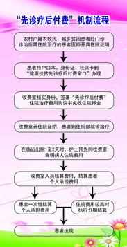 中医诊疗体系中的奇门遁甲辅助诊断机制