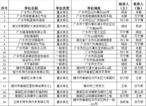 2026年6月满月酒吉日和12月黄道吉日分别是哪天？