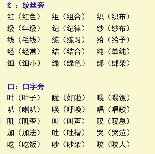 搭配木行的偏旁部首