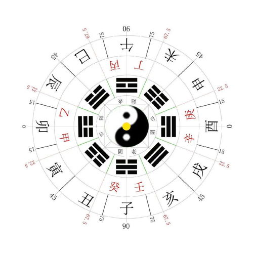 2.1 消煞生克诀概述