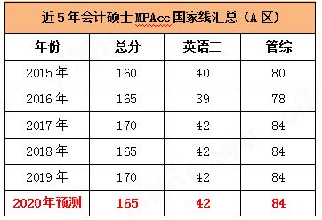 2026年1月入宅吉日具体日期是哪几天？
