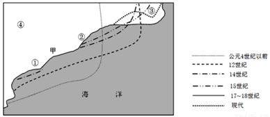 二、 时辰避忌及其运作机制