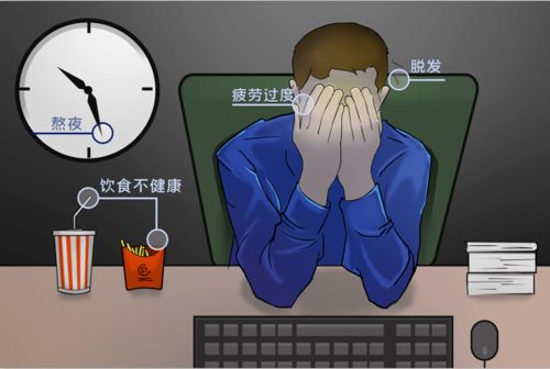 二、  阻碍自愈力唤醒的现实因素：生活方式与医疗干预的异化