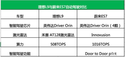 实务检查要点及其对吉祥寓意的影响
