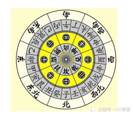 五帝钱风水布局的深度解析：