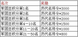 了解姓名学的基本原理