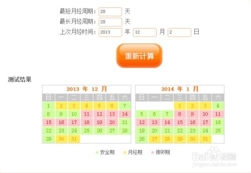 月经周期中的三个阶段