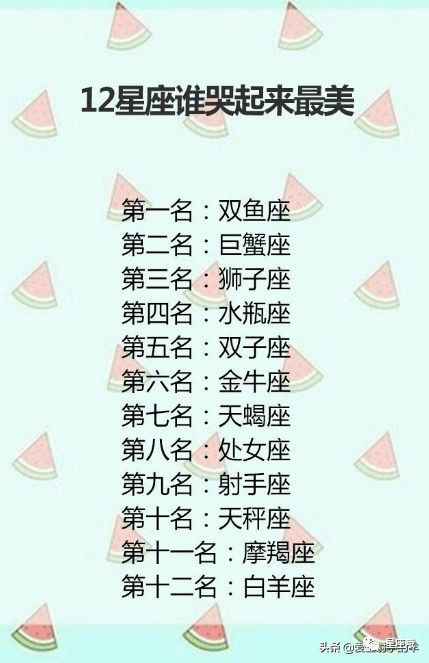 哪个星座表示只要对方先服软，自己就会主动和好？