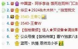 ：数字交往语境下的身份构建与“小清新”美学的文化隐喻