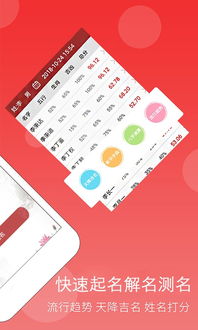 专业五行测算：真的有用吗？