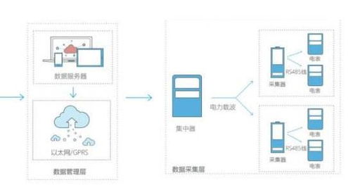 一、 风水学视角下的“煞气”概念及其对办公环境的潜在作用