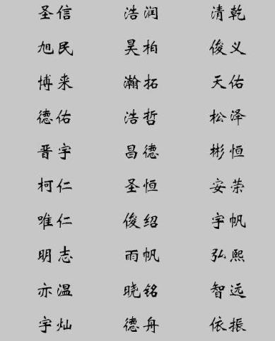邓景曦这个名字中曦字寓意阳光、希望，那么这个名字寓意改写为可以是：邓景曦这个名字中的‘曦’字，是否寓意着孩子像阳光一样充满希望？