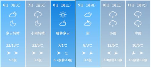 二、  占卜依据：甲己年、乙庚年、丁壬年、戊癸年