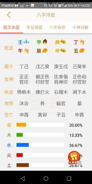 明星八字命理分析中，哪位明星八字最硬，命格堪称无敌？