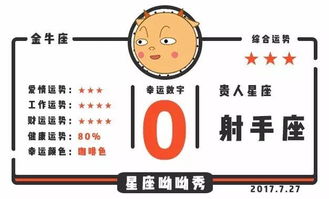 十二星座7月份事业运势是否普遍上升？