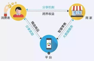 2. 自我实现预言机制在本案例中的具体体现
